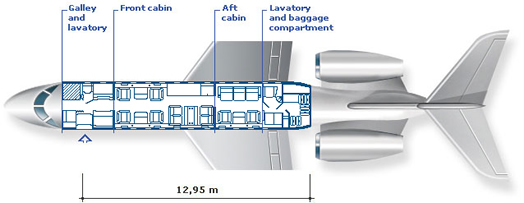 jet privato Bombardier Global 8000